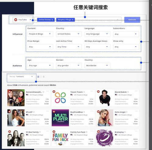 一、 SHEIN卖家版软件概述