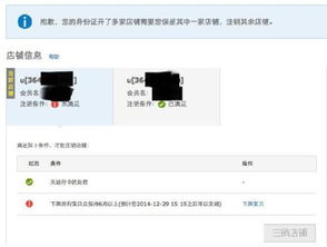 一、速卖通店铺注销的具体含义