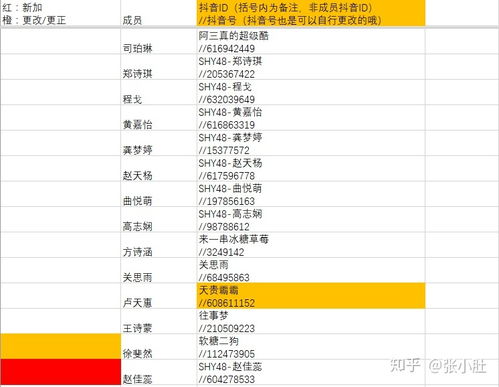 二、 定义标准解析