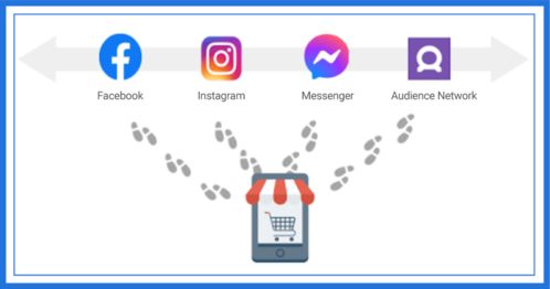 1. 社交媒体引流