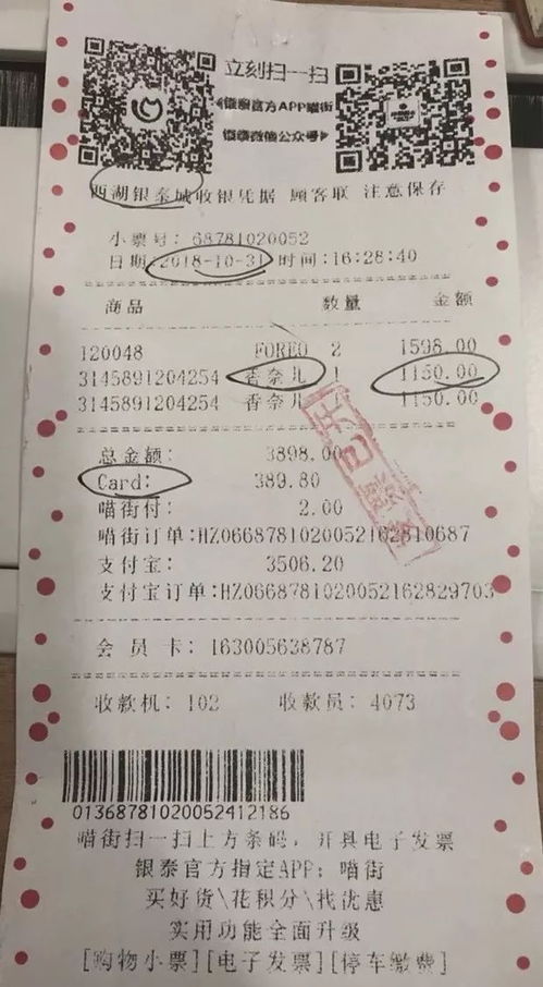 不同国家的VAT税率