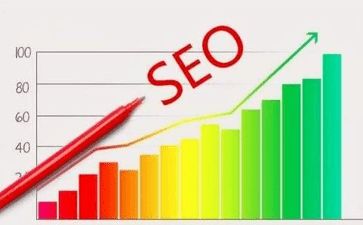 五、 移动端优化：顺应趋势，抢占先机