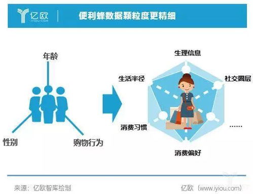 跨境物流风险管理的必要性与方法