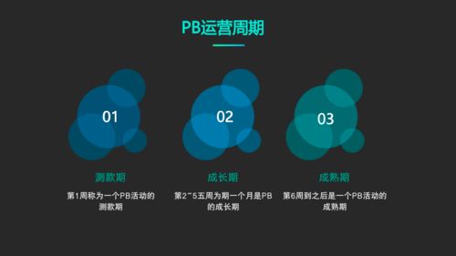 2. 物流服务商对接