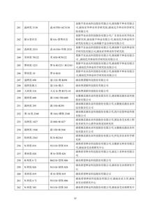 企业基本信息界面操作指引