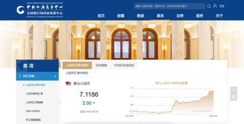 结汇流程与影响因素