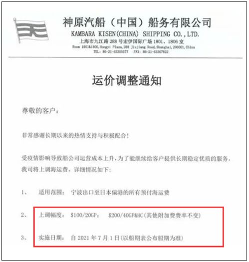 二、 商品归类错误：税率调整与监管文件问题