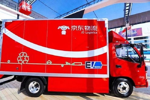 一、 网购时代下的便捷生活