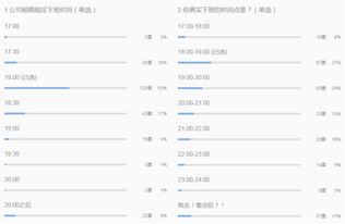 二、 运营每日工作流程表
