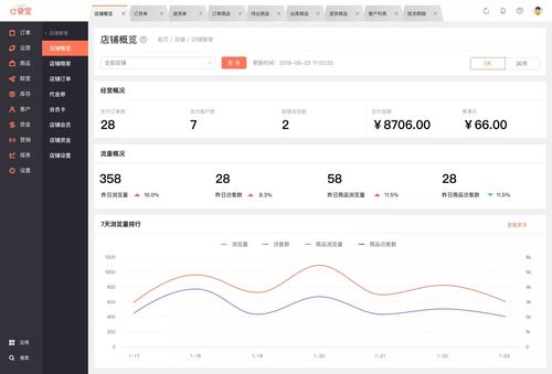 库存管理系统提升库存周转效率