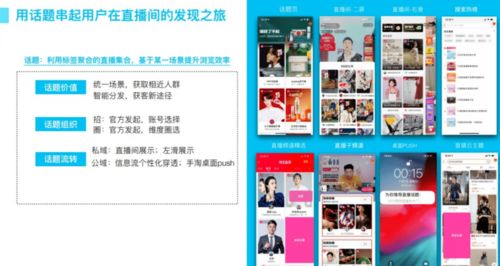 二、 活动参与规则