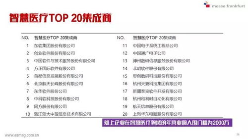 5. 团队名称规范