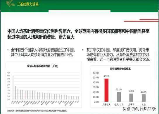 信息流畅， 避免库存问题