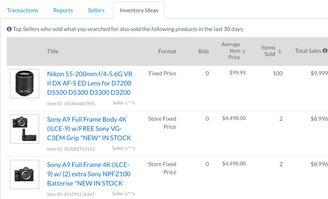 利用Terapeak实现精准选品的重要性