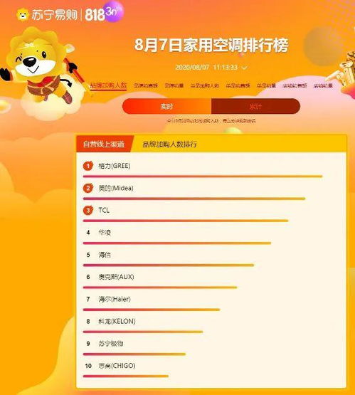 规范化的标识和条码贴附