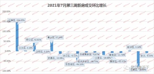 二、 营销策略与运营技巧