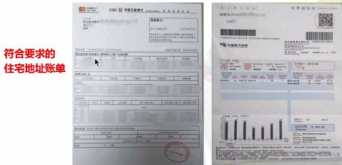 何为KYC？其核心含义与作用何在？