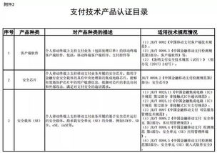 预付与到付：付费方式与风险承担的差异