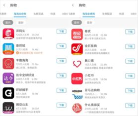 跨境电商， 轻松上传