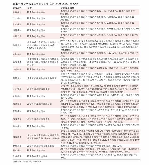 一、京东从哪kan价格曲线表？