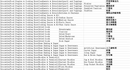 系统对类目准确性的验证