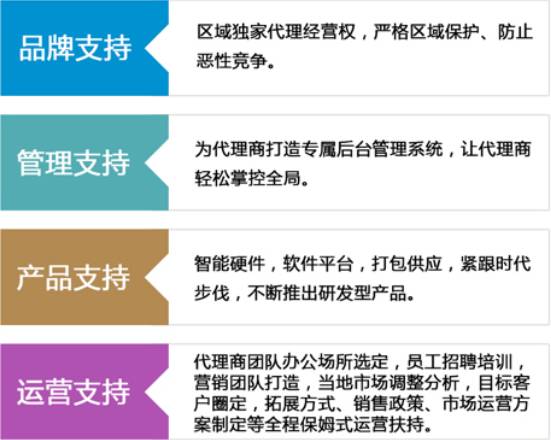 四、团队协作，共同迈向成功