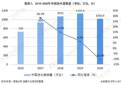 顺友通小包的物流方式