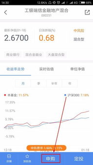 京东基金——东方财富旗下专业基金交易平台
