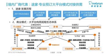 第四， 积极参与社交媒体营销，提高品牌知名度和客户忠诚度