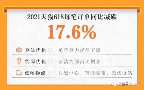 三、 活动优惠：用户可领取多款优惠券，购车可享受满减优惠