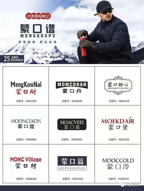 商标转让的官费