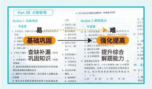 二、 HS编码的准确填写