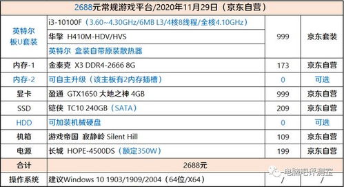 京东卡购买渠道