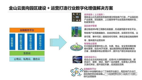 二、 出价调整：参考市场平均价，提升竞争力
