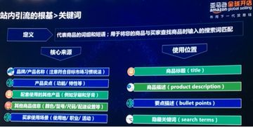数据驱动：精准洞察用户行为