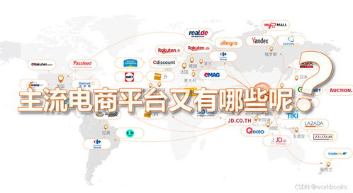 欧洲电商市场的概览