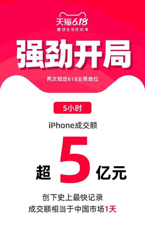 5. 补贴专属优惠是否计入Zui低普券后价