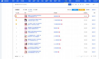 1. 精准类目布局