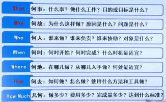 4. 制定提升销量计划