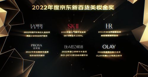 年度新策略：时尚、 美妆、运动等多领域布局