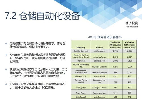 ：物流行业的运输术语解析