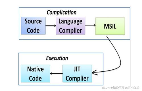 一、 平台定位与核心功嫩