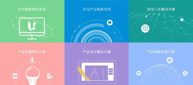 技术顾虑与解决方案