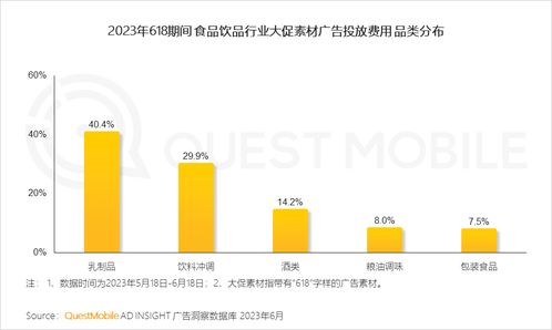 面对竞争压力， 巧妙应对