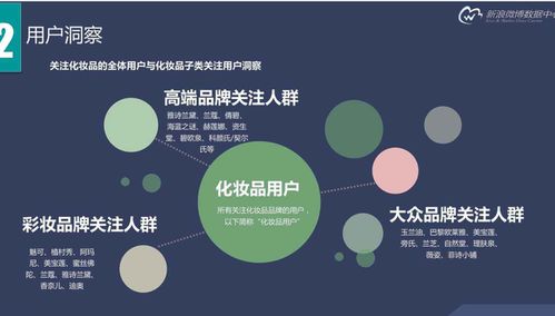 四、 淘客引流之微博热门话题利用