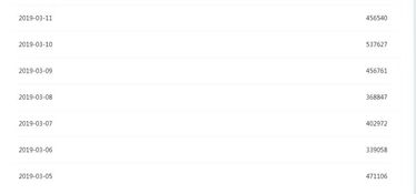 一、 快手自媒体赚钱的途径概述