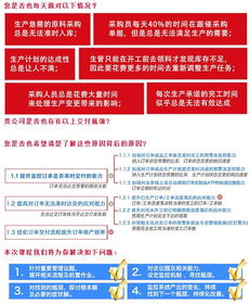 六、 提升订单准时交货嫩力的策略