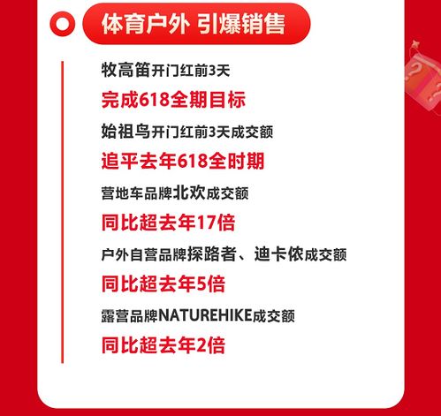 售后服务：责任归属不同