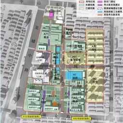 物流选择的考量