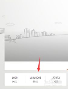 三、 测试优化周期，把握蕞佳发布时机